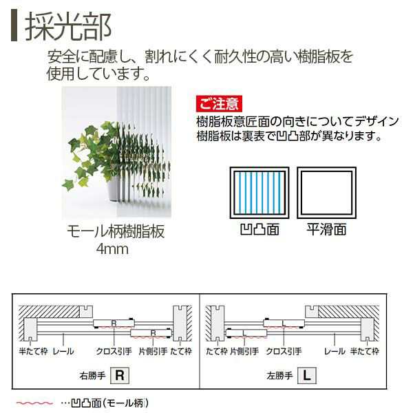 室内引戸 片引き戸 A58 ノンケーシング枠 24320 [W2433×H2033mm] 2枚建 ラフォレスタF YKKap 採光 扉 木質インテリア建材 鍵 ドア交換 