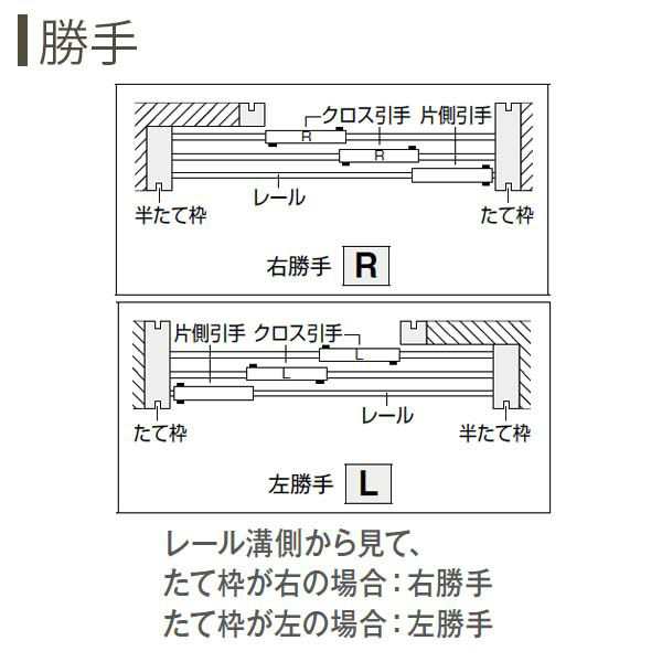 室内引戸 片引き戸 A36 ケーシング枠 32220 [W3222×H2033mm] 3枚建 ラ