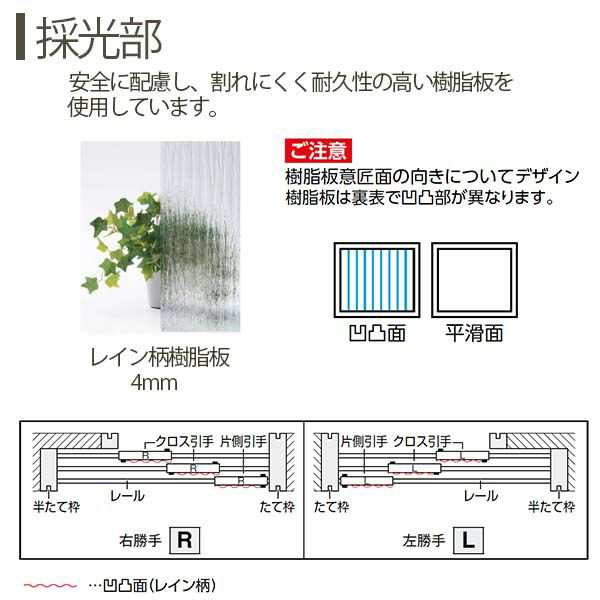 YKK AP 【P5倍/9月末迄】 室内引戸 片引き戸 A36 ケーシング枠 32220