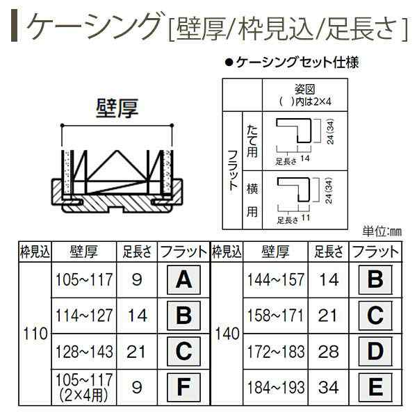 室内引戸 トイレ片引き戸 A36 ケーシング枠 16420 [W1643×H2033mm] ラ