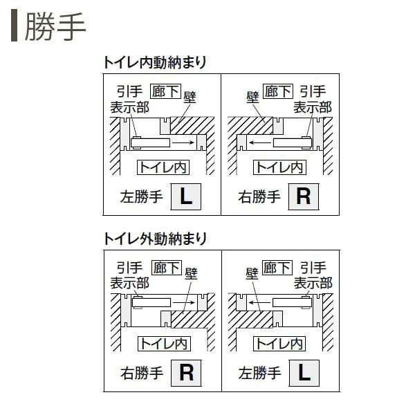 室内引戸 トイレ片引き戸 A35 ノンケーシング枠 11820 [W1188×H2033mm] ラフォレスタF YKKap 建具 扉  木質インテリア建材 鍵 ドア交換 ｜au PAY マーケット