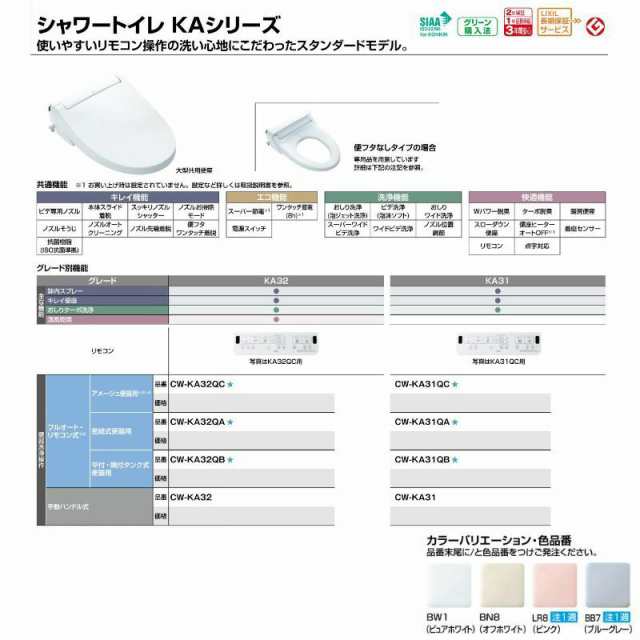 温水洗浄便座 CW-KA32シャワートイレ KAシリーズ手動ハンドル式INAX