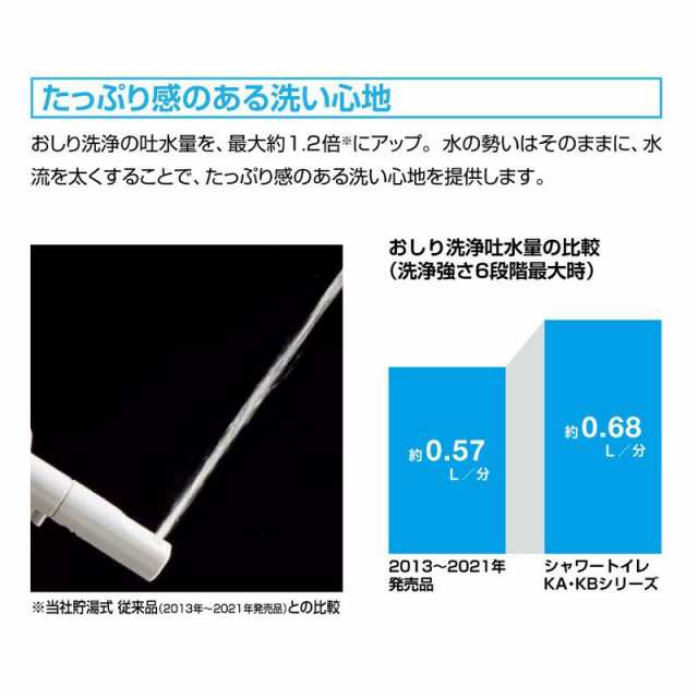 KBシリーズ シャワートイレ 温水洗浄便座 Wパワー脱臭 ターボ脱臭