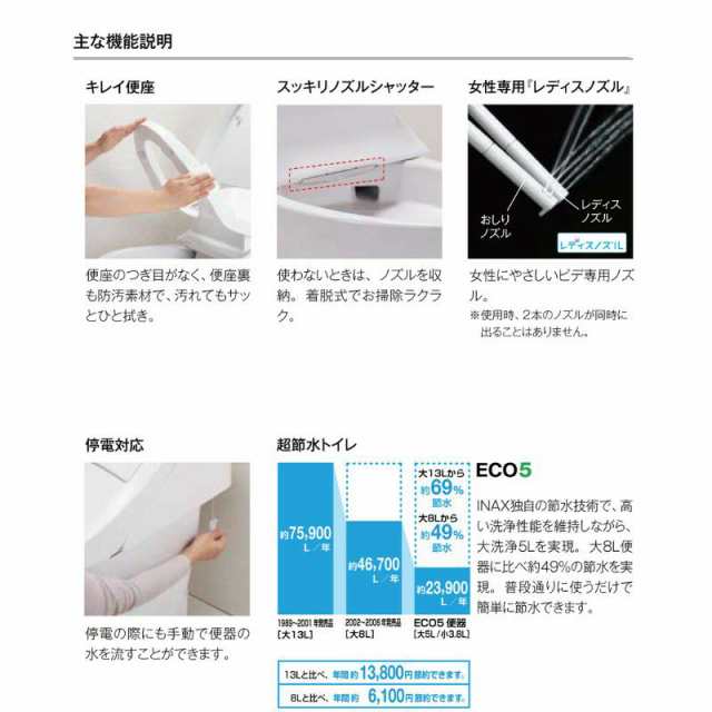 プレアスLSタイプ 床上排水 グレードCL5A シャワートイレ 便器 フル