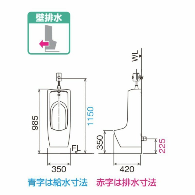 小便器 U-406RU トラップ付 大形壁掛ストール 壁排水 INAX イナックス LIXIL リクシル の通販はau PAY マーケット -  リフォームおたすけDIY | au PAY マーケット－通販サイト