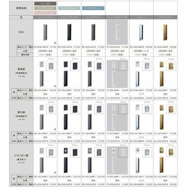 室内引戸 片引き戸 標準タイプ 上吊方式 ラシッサS ガラスタイプ LGY