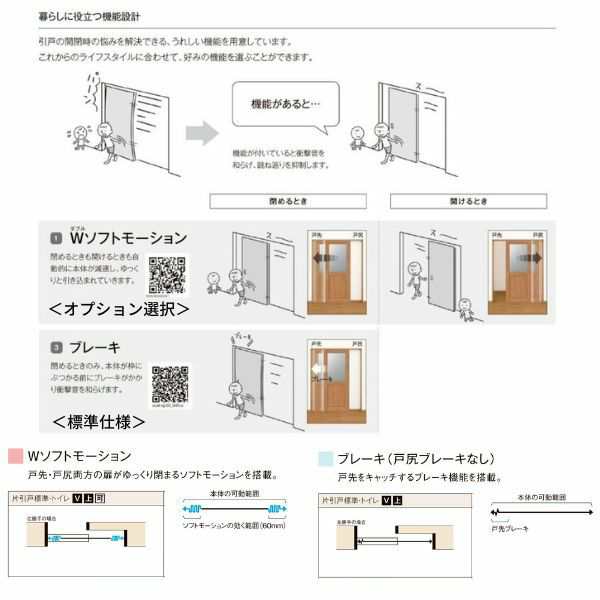 室内引戸 片引き戸 標準タイプ 上吊方式 ラシッサS ガラスタイプ LGY