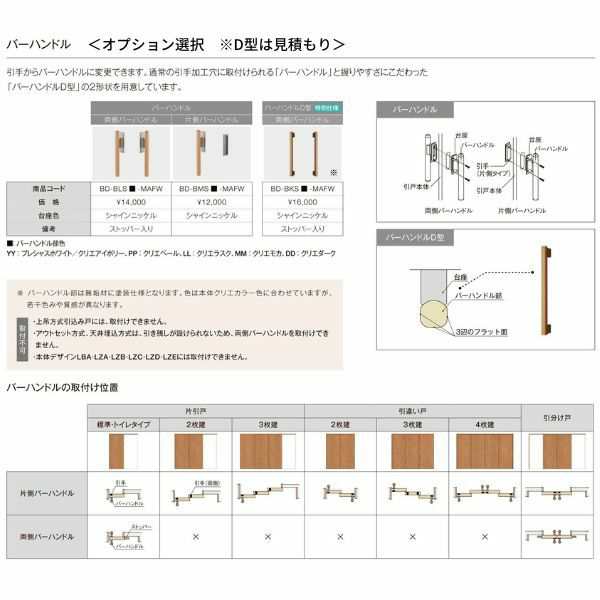 室内引戸 片引き戸 トイレタイプ 上吊方式 ラシッサS パネルタイプ LAY