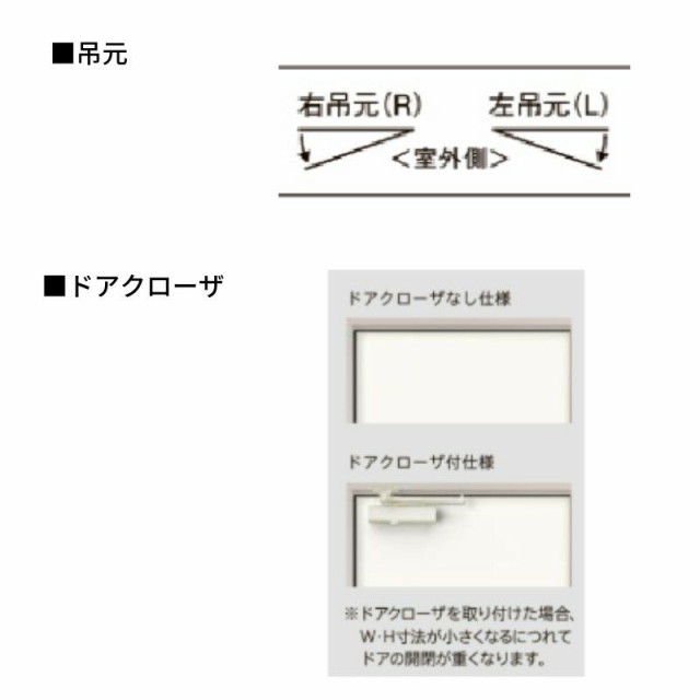 オーダーサイズ】ロンカラーフラッシュドア 半外付型 W472〜850×H1666〜2057mm 握り玉/レバー 立額付 LIXIL リクシル リフォーム DIYの通販はau PAY マーケット リフォームおたすけDIY au PAY マーケット－通販サイト