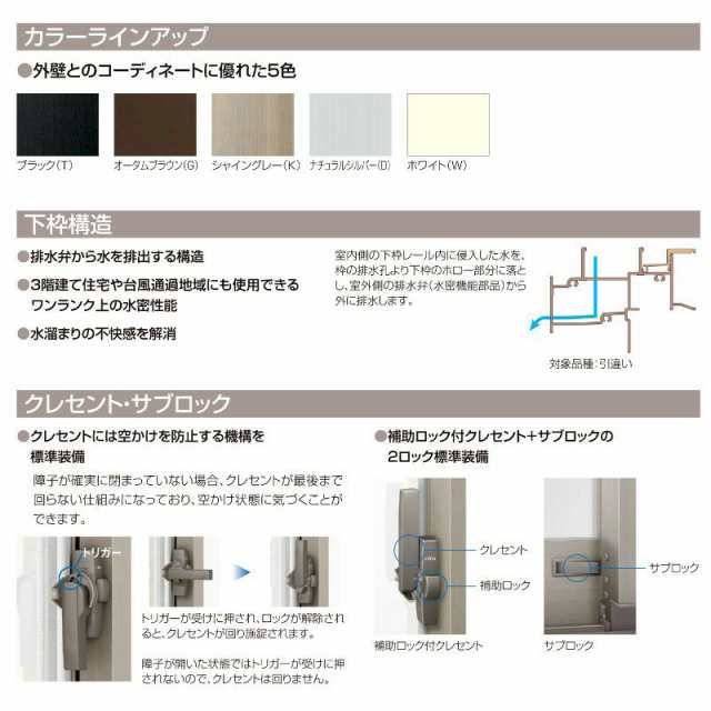 サーモスL シャッター付引違い窓 2枚建て 半外付型 LOW-E複層ガラス仕様 標準タイプ 手動 17622 W：1,800mm ×  H：2,230mm リクシル トステム :new-sl-lowe-sh-hyou-s-17622:Clair - 通販 - Yahoo!ショッピング  その他サッシ、窓 | deichliebe.com