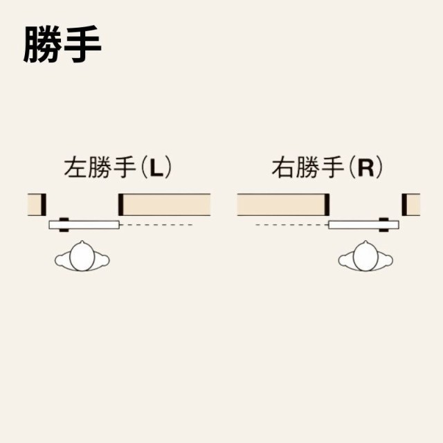 室内引戸 片引き戸 標準タイプ アウトセット方式 ラシッサS パネルタイプ LAY 1320/1520/1620/1820 リクシル トステム 片引戸  ドア リフの通販はau PAY マーケット リフォームおたすけDIY au PAY マーケット－通販サイト