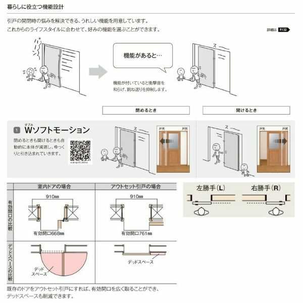 直売公式室内建具 ＬＩＸＩＬ アウトセット片引戸 W1324×H2030 （1320） LZA 「ラシッサS　Crea」 ドア、扉