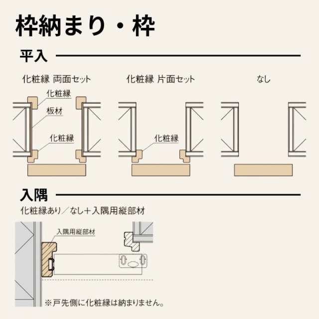 オーダーサイズ リクシル アウトセット引き戸 片引戸 ラシッサS LAY