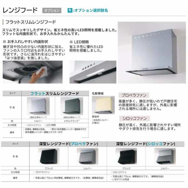 システムキッチン ラクエラ L型 W2700mm スライド収納プラン グランド