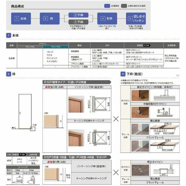 リクシル ラシッサD ヴィンティア 可動間仕切り 引違い戸 3枚建 AVMHT-LGY ノンケーシング枠 Ｗ1604〜2954mm×Ｈ1750〜2425mm - 12