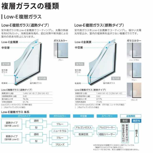 雨戸付引違い窓 半外付 16011 エピソード２ ＮＥＯ W1640×H1170 mm YKKap 2枚建 雨戸2枚 断熱 樹脂アルミ複合 サッシ  引き違い 窓 リフォーム DIY｜au PAY マーケット