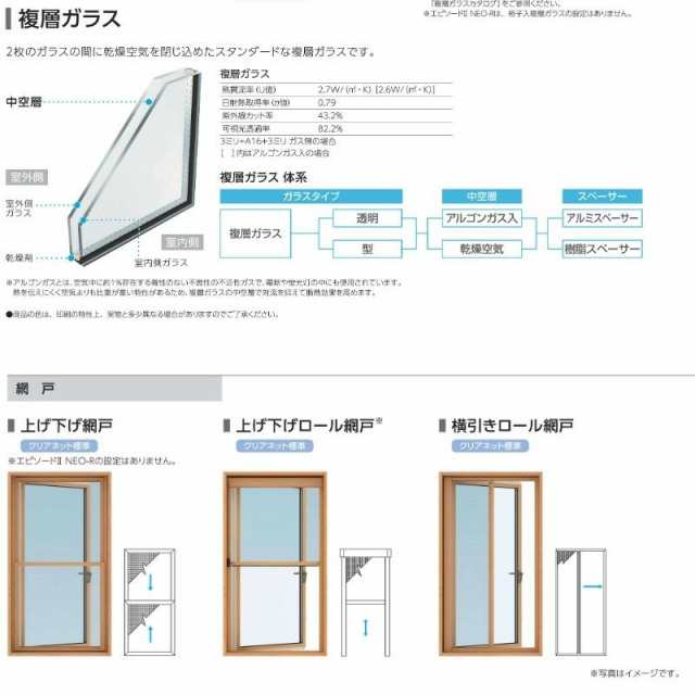 縦すべり出し窓（カムラッチ） 半外付 06007 エピソード２ ＮＥＯ W640×H770 mm YKKap 断熱 樹脂アルミ複合 サッシ 縦すべり出し  窓 リフォーム DIYの通販はau PAY マーケット - リフォームおたすけDIY | au PAY マーケット－通販サイト