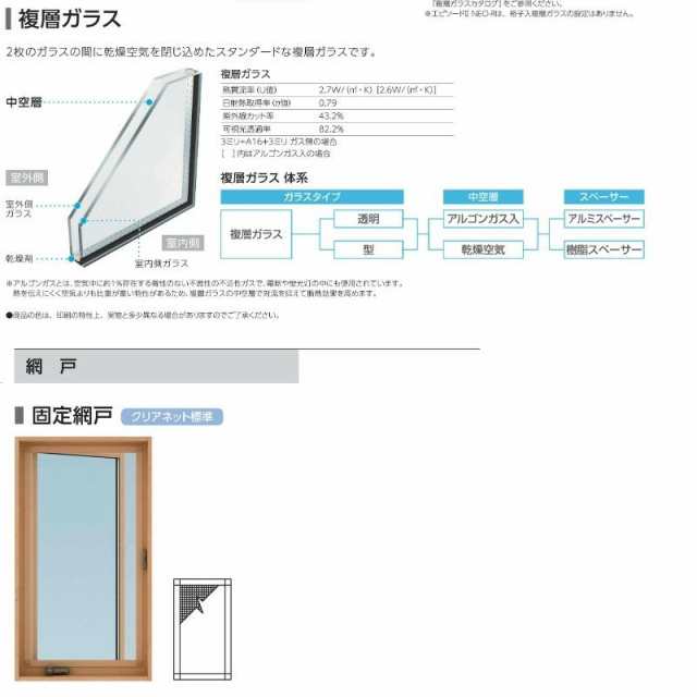 縦すべり出し窓（オペレーター） 半外付 06007 エピソード２ ＮＥＯ W640×H770 mm YKKap 断熱 樹脂アルミ複合 サッシ 縦すべり出し  窓 リフォーム DIY 建具