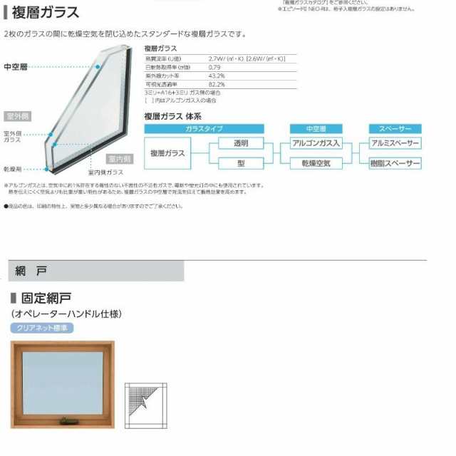 すべり出し窓（オペレーター） 半外付 07407 エピソード２ ＮＥＯ W780×H770 mm YKKap 断熱 樹脂アルミ複合 サッシ すべり出し  窓 リフォーム DIYの通販はau PAY マーケット - リフォームおたすけDIY | au PAY マーケット－通販サイト