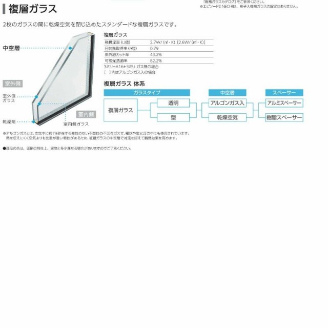 面格子付内倒し窓 06003 エピソード２ ＮＥＯ W640×H370 mm YKKap 断熱