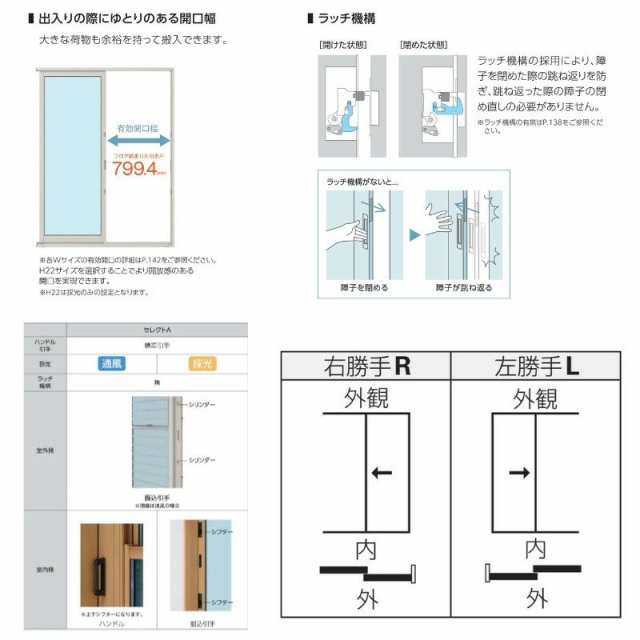 フロア納まり引戸 通風 外付型 06020 エピソード２ ＮＥＯ W640×H2030 mm YKKap 断熱 樹脂アルミ複合 サッシ 勝手口 通風  引戸 リフォーの通販はau PAY マーケット - リフォームおたすけDIY | au PAY マーケット－通販サイト