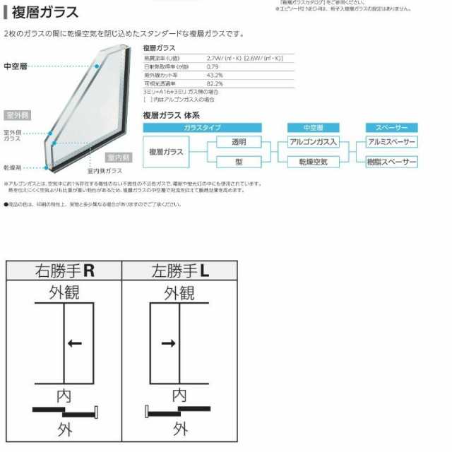 フロア納まり引戸 採光 全面ガラス 外付型 06020 エピソード２ ＮＥＯ W640×H2030 mm YKKap 断熱 樹脂アルミ複合 サッシ  勝手口 採光 引の通販はau PAY マーケット - リフォームおたすけDIY | au PAY マーケット－通販サイト