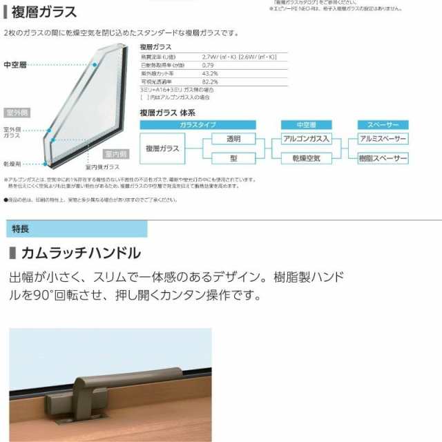 横スリットすべり出し窓 069018 エピソード２ ＮＥＯ W730×H253 mm YKKap 断熱 樹脂アルミ複合 サッシ スリット 横すべり出し  窓 リフォ｜au PAY マーケット