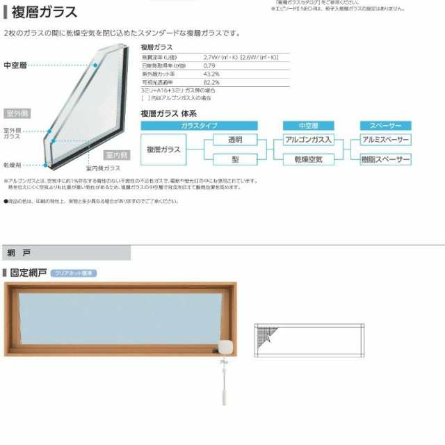 高所用すべり出し窓 069018 エピソード２ ＮＥＯ W730×H253 mm YKKap