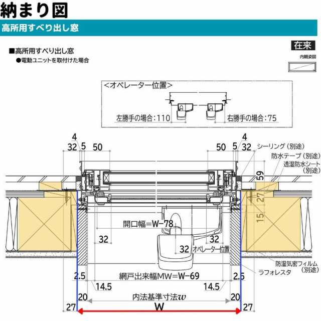 高所用すべり出し窓 074018 エピソード２ ＮＥＯ W780×H253 mm YKKap