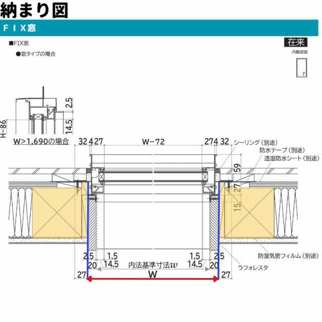 ＦＩＸ窓 半外付 07413 エピソード２ ＮＥＯ W780×H1370 mm YKKap 断熱 樹脂アルミ複合 サッシ 引き違い 窓 リフォーム DIY