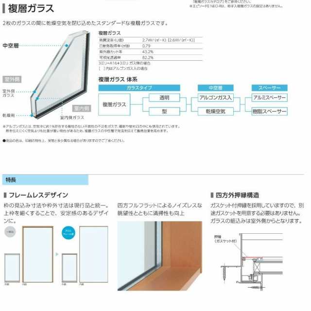 ＦＩＸ窓 スリムフレーム 11403 エピソード２ ＮＥＯ W1185×H370 mm YKKap 断熱 樹脂アルミ複合 サッシ スリムフレーム ＦＩＸ 窓 リフの通販は