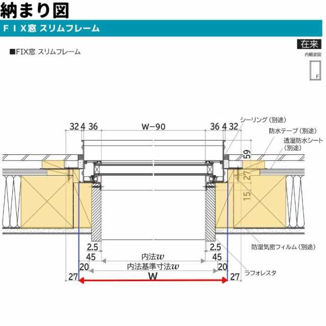 ＦＩＸ窓 スリムフレーム 11403 エピソード２ ＮＥＯ W1185×H370 mm YKKap 断熱 樹脂アルミ複合 サッシ スリムフレーム ＦＩＸ 窓 リフの通販は
