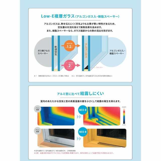 引違い窓 半外付 11907 エピソード２ ＮＥＯ−Ｂ W1235×H770 mm YKKap 断熱 樹脂アルミ複合 サッシ 引き違い 窓 リフォーム  DIYの通販はau PAY マーケット - リフォームおたすけDIY | au PAY マーケット－通販サイト