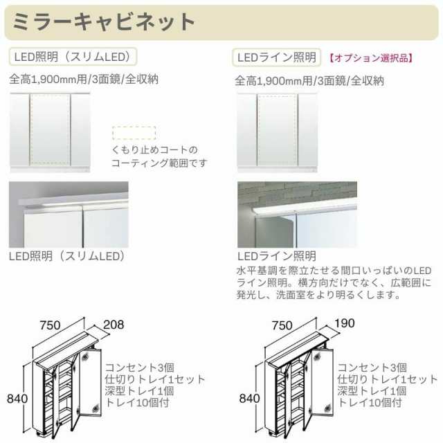 洗面台 LIXIL/INAX Crevi クレヴィ 奥行560タイプ 化粧台本体 間口