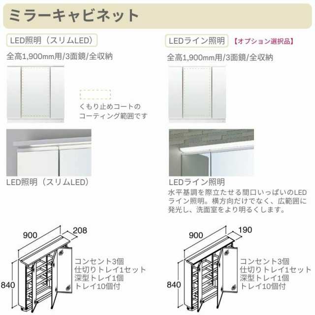 洗面台 LIXIL/INAX Crevi クレヴィ 奥行560タイプ 化粧台本体 間口