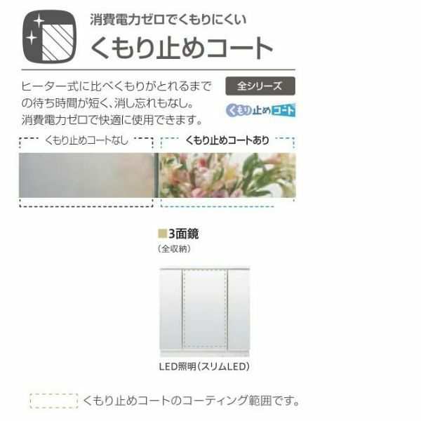 洗面台 LIXIL/INAX Crevi クレヴィ 奥行500 ミラーキャビネット 間口