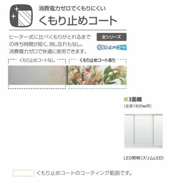 洗面台 LIXIL/INAX Crevi クレヴィ 奥行500タイプ ミラーキャビネット