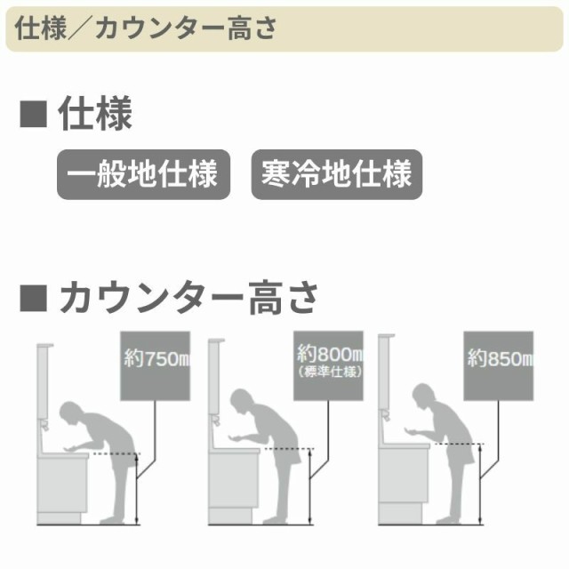 洗面台 LIXIL/INAX Crevi クレヴィ 奥行500タイプ 化粧台本体 間口