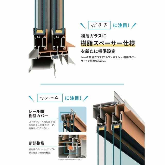 土間引戸 中桟付 25620-4 エピソード２ ＮＥＯ−Ｂ W2600×H2030 mm YKKap 4枚建て 断熱 樹脂アルミ複合 サッシ 引き戸  土間 リフォーム DIYの通販はau PAY マーケット - リフォームおたすけDIY | au PAY マーケット－通販サイト