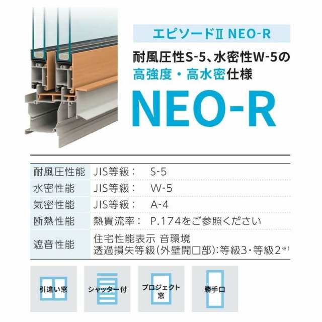 引違い窓 半外付 06003 エピソードII ＮＥＯ−Ｒ W640×H370 mm YKKap 断熱 樹脂アルミ複合 サッシ 引き違い 窓 リフォーム  DIYの通販はau PAY マーケット - リフォームおたすけDIY | au PAY マーケット－通販サイト