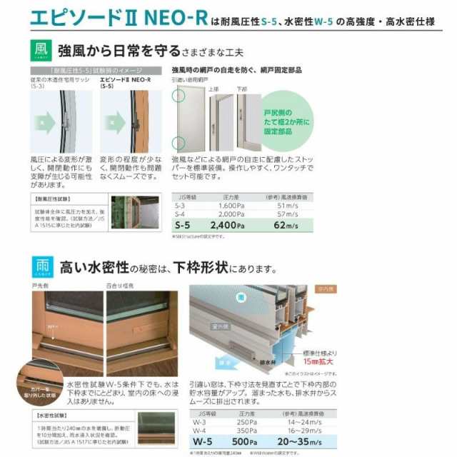 引違い窓 半外付 06003 エピソードII ＮＥＯ−Ｒ W640×H370 mm YKKap 断熱 樹脂アルミ複合 サッシ 引き違い 窓 リフォーム  DIYの通販はau PAY マーケット - リフォームおたすけDIY | au PAY マーケット－通販サイト