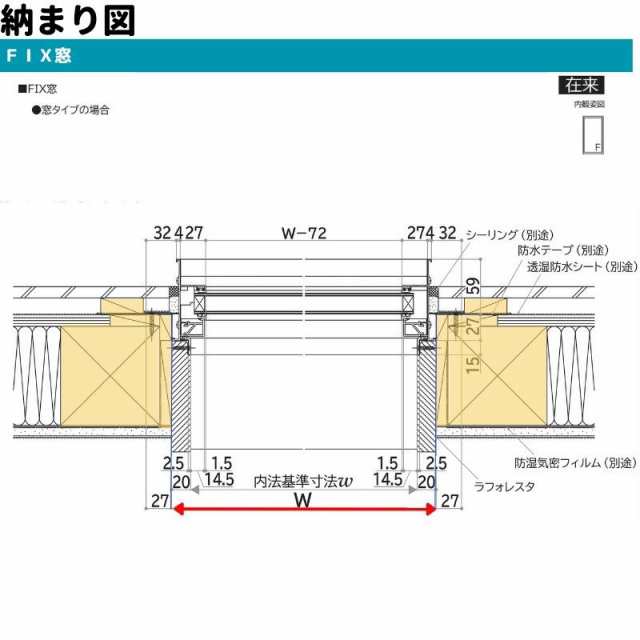 ＦＩＸ窓 半外付 03603 エピソードII ＮＥＯ−Ｒ W405×H370 mm YKKap 断熱 樹脂アルミ複合 サッシ ＦＩＸ 窓 リフォーム DIY