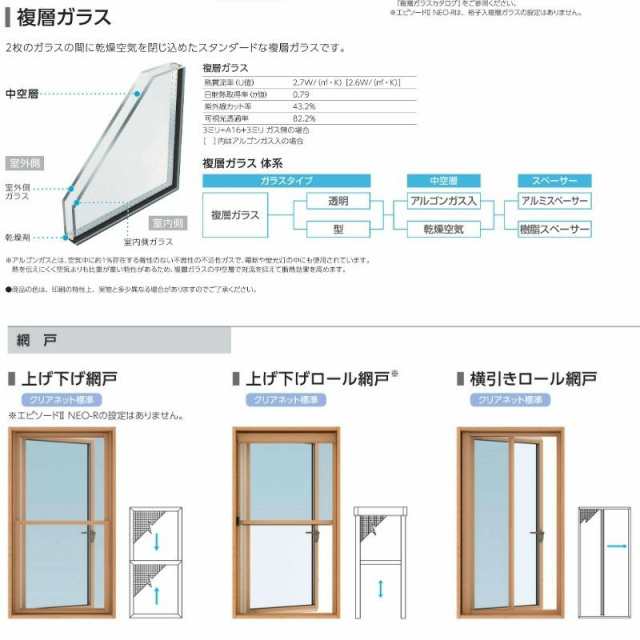 縦すべり出し窓（カムラッチ） 半外付 02309 エピソードII ＮＥＯ−Ｒ