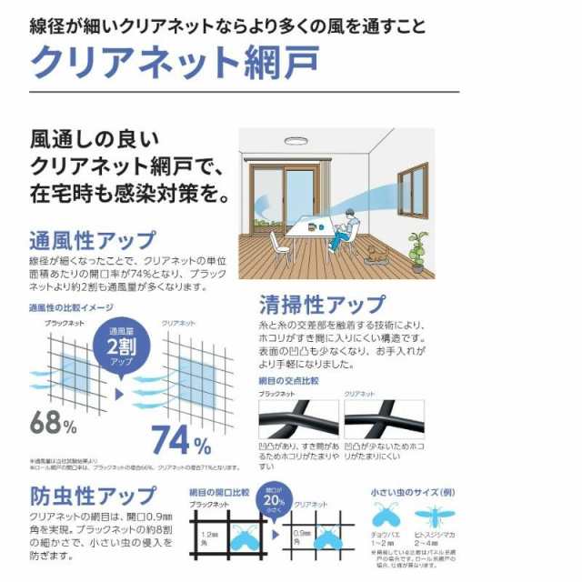 縦すべり出し窓（オペレーター） 半外付 02611 エピソードII ＮＥＯ