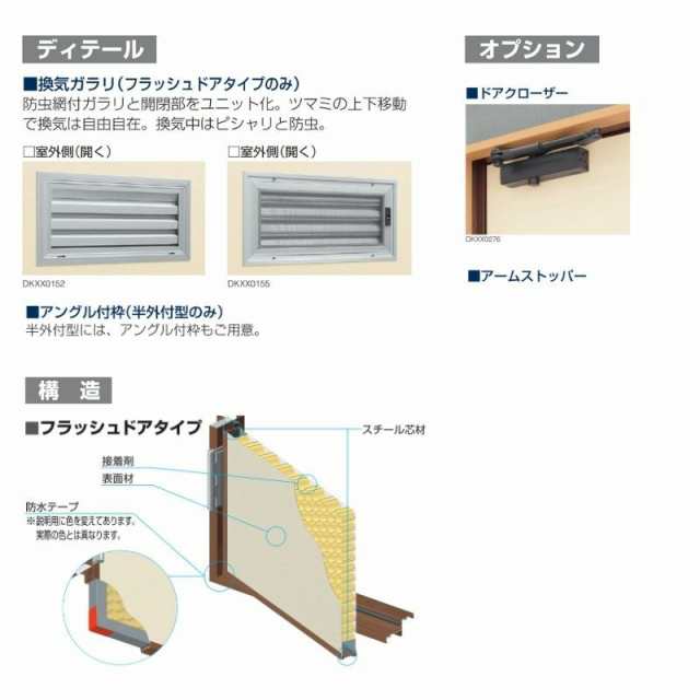 玄関ドア 勝手口 2HD 73020 W730×H2007ｍｍ フラッシュドアタイプ ガラリ付 ランマ無 半外付型 YKK YKKap シンプル 倉庫  物置 店舗 ドアの通販はau PAY マーケット リフォームおたすけDIY au PAY マーケット－通販サイト