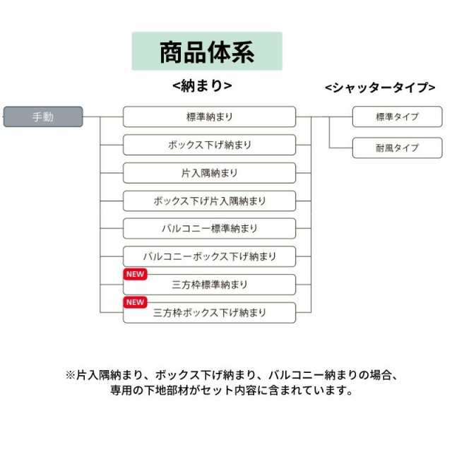 後付け リフォームシャッター 手動 WS899~2000×HS1525~1700mm 三方枠