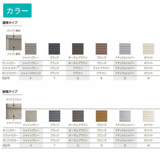 後付け リフォームシャッター 手動 WS899~2000×HS1525~1700mm 三方枠