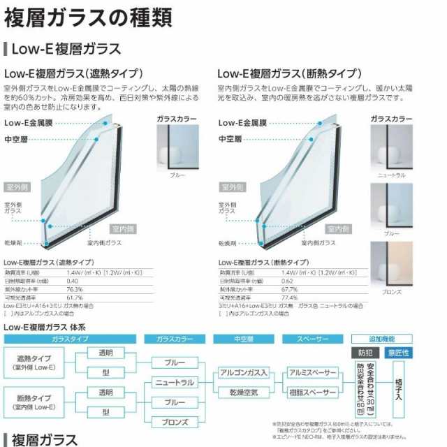 フレミングJ 引違い窓 半外付 特注 W1201〜1500×H370〜570 mm