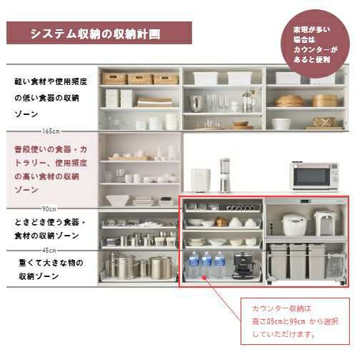 カップボード リクシル ノクト 間口75cm 奥行45cm 高さ215/235cm LIXIL システムキッチン 収納 食器棚 セミオーダー おしゃれ  かわいい オシャレ グループ3の通販はau PAY マーケット - リフォームおたすけDIY | au PAY マーケット－通販サイト