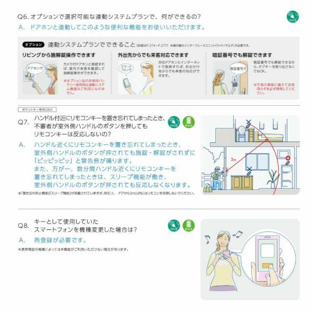 YKKAP 玄関ドア スマートコントロールキー用リモコンキー：追加用リモコンキー YSHHW-3K48196 アルミサッシの通販はau PAY  マーケット リフォームおたすけDIY au PAY マーケット－通販サイト